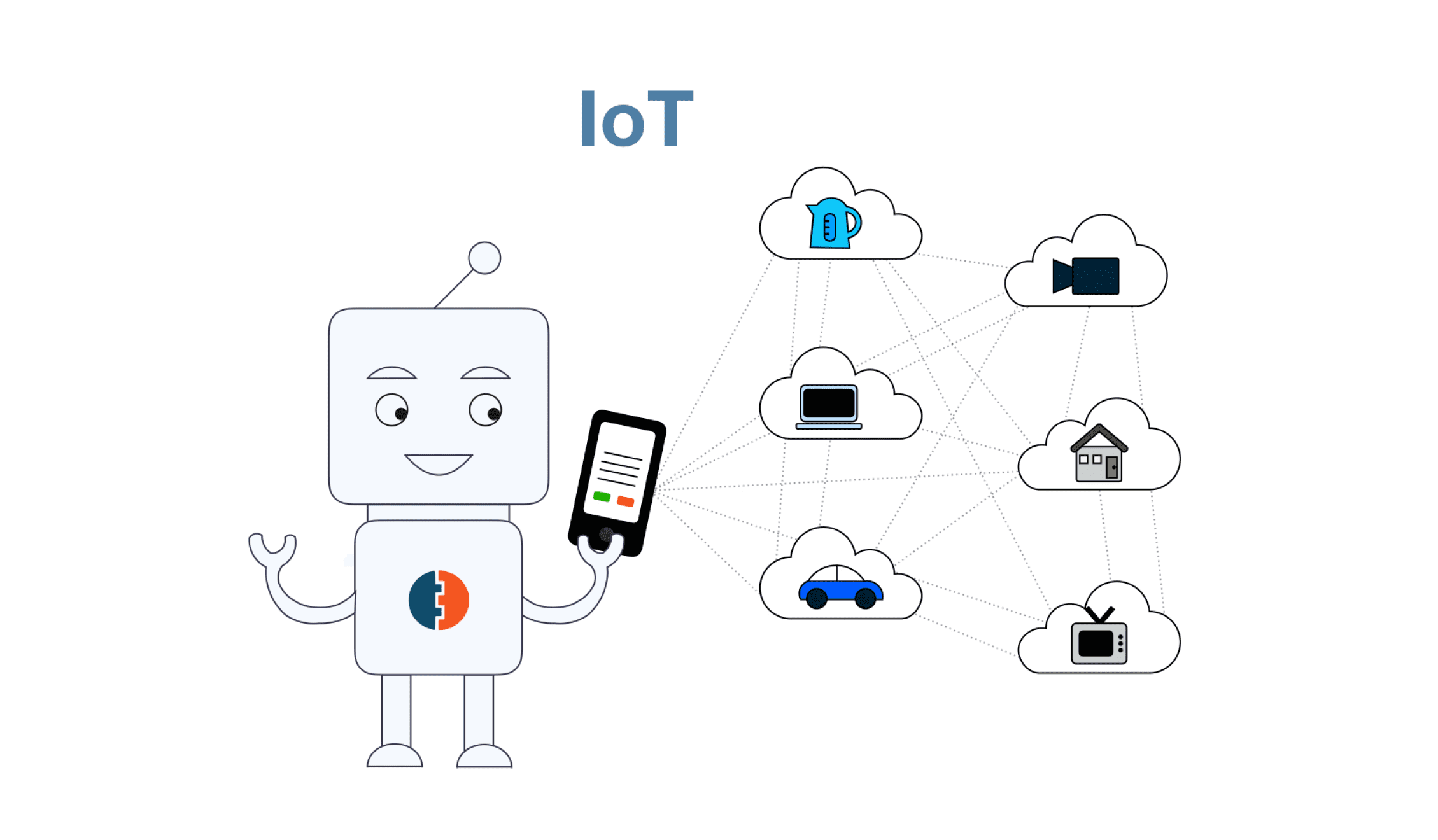 Технология IoT в Биллинг.рф